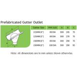 Prefab' Gutter Outlet Dims Table