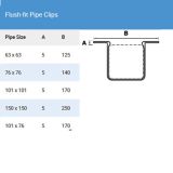 76mm Swaged Aluminium Square FLUSH FIT PIPE CLIP specification table