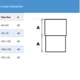 76mm Swaged Aluminium Square LOOSE CONNECTOR specification table