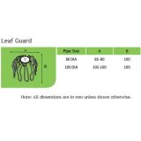 Leaf Guard Dims Table