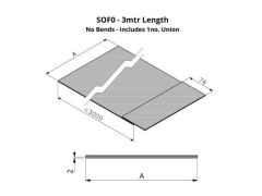 Skyline Aluminium Fascia & Soffit Standard RAL colours