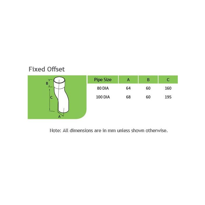 Fixed Offset Dims Table