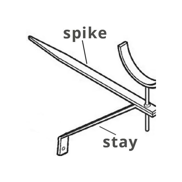 Zinc 'Stay' for all Rise & Fall Brackets for Cast Iron Gutter